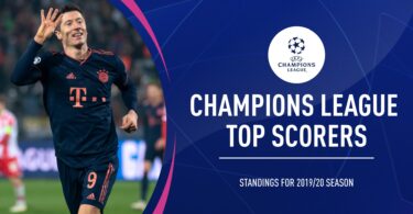 5 Champions League Top Scorers